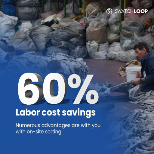 60% labor cost savings